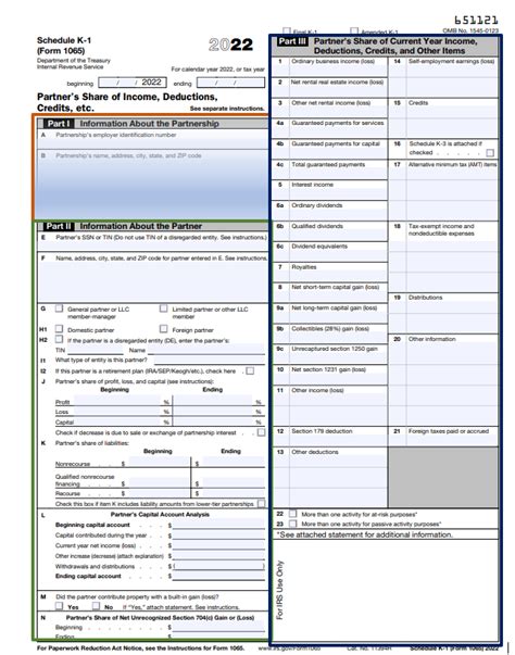 michigan corporate tax forms 1065 withdraws and distributions box l|1065 k 1 distributions.